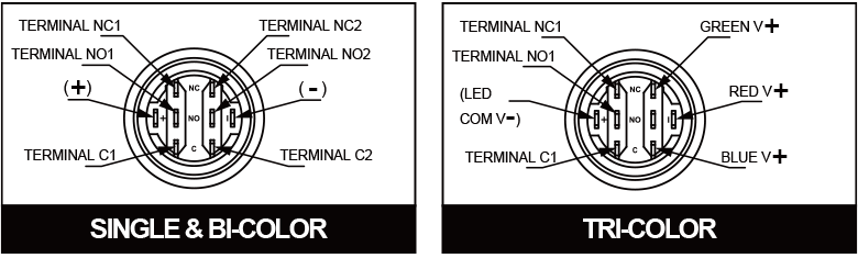 L19A Anti vandal switch
