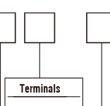 Capacitive Switches