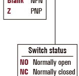 Capacitive Switches