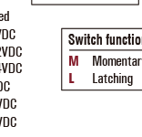 Capacitive Switches
