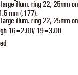 Capacitive Switches