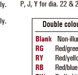 Capacitive Switches