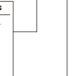 Capacitive Switches