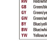 Capacitive Switches