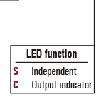 Capacitive Switches