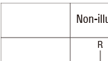 Capacitive Switches