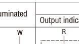 Capacitive Switches