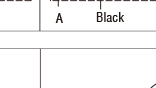 Capacitive Switches
