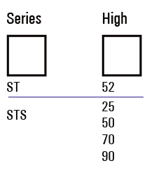 DIN Rail Support/ Brackets/ Mounting