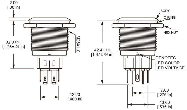 L25 Anti-Vandal Resistor Switch