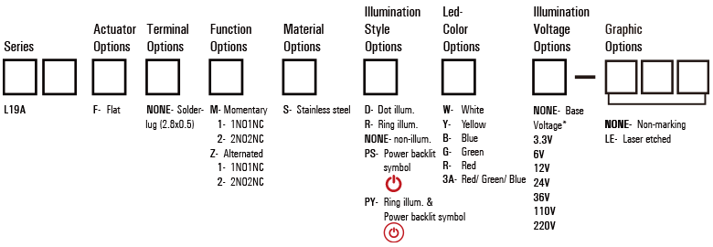 L19A Anti vandal switch