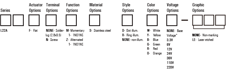 L22A Anti vandal switch