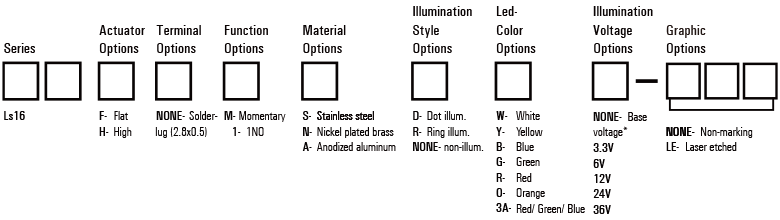 Ls16 Anti vandal switch Order Code