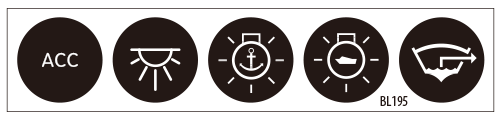 Langir Backlit LED Light Switch Labels Kit