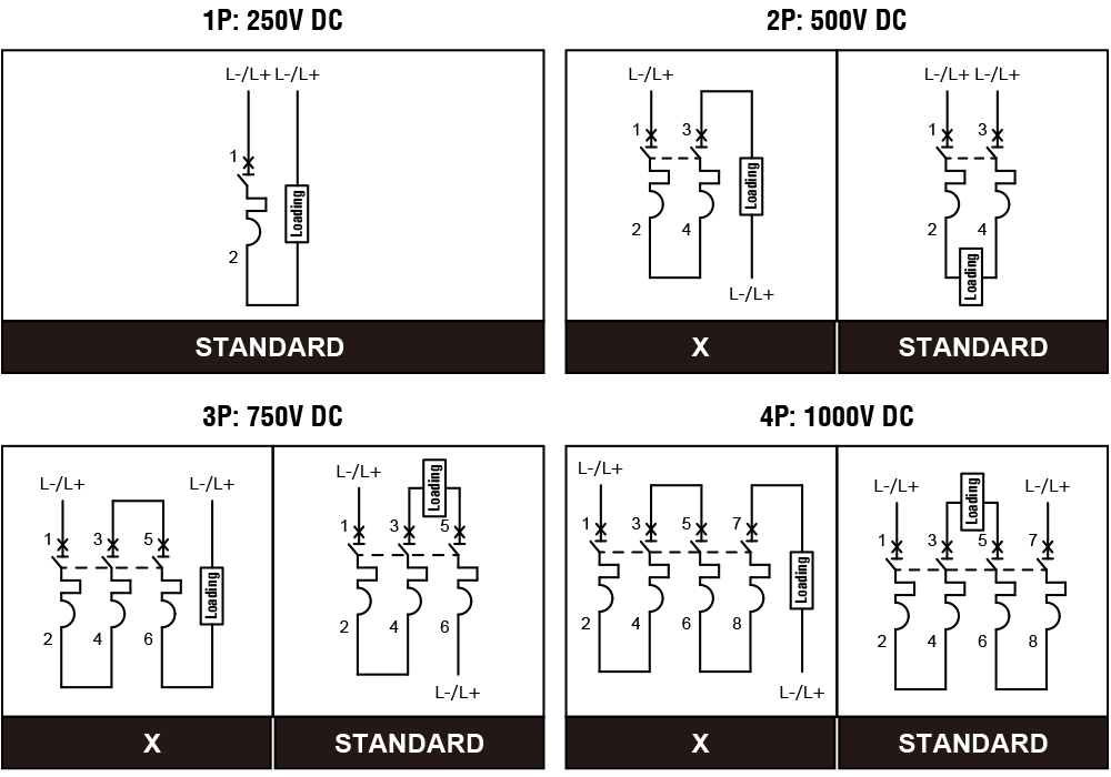 DC Circuit Breaker Diagrams