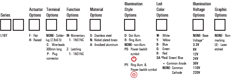 L16T Anti vandal switch