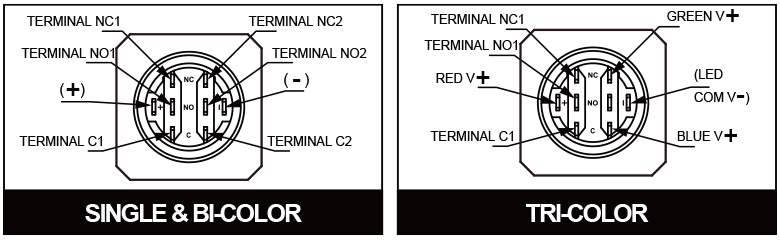 Square bezel anti-vandal switch