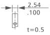 Terminal Size Dip Tab