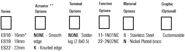 Langir Emergency Stop Switch order code