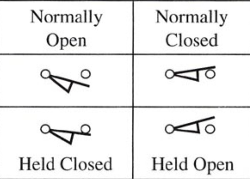 Limit Switch Symbol 