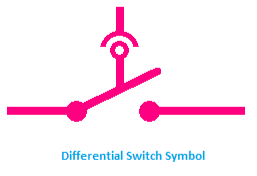 Differential Switch Symbol 