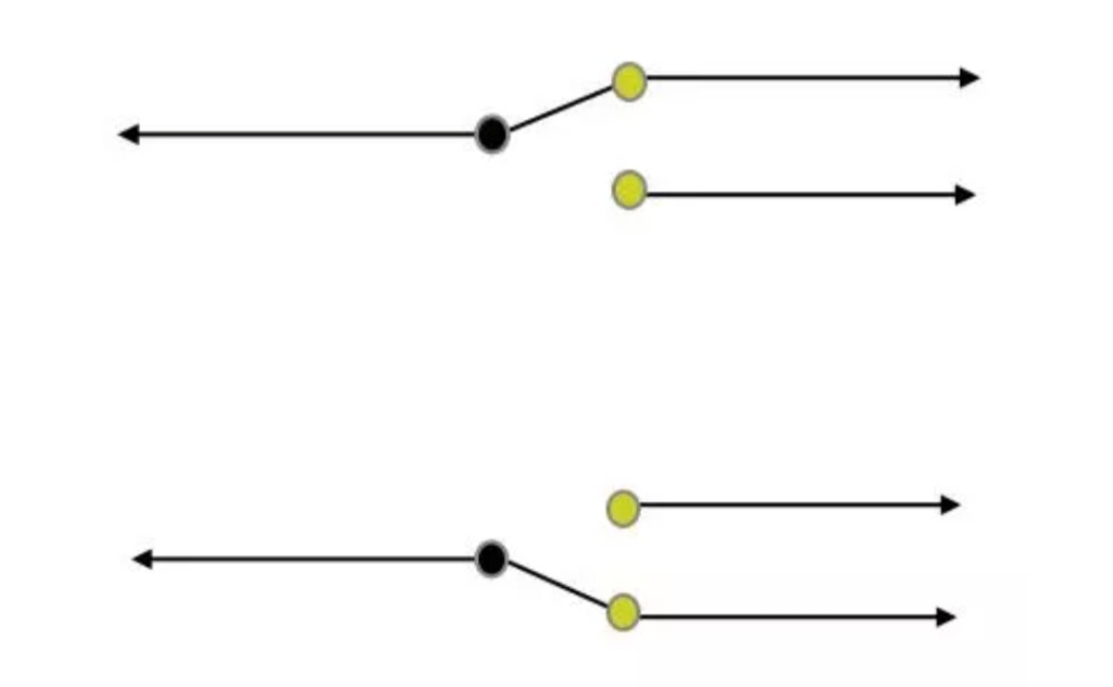 Three-Way Switch 