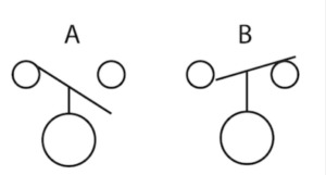 Float Switch Symbol