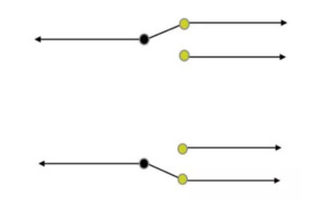 Three-Way Switch