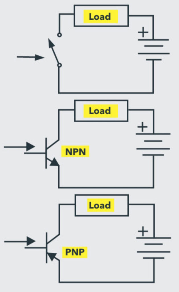 Bipolar Transistor Symbol 