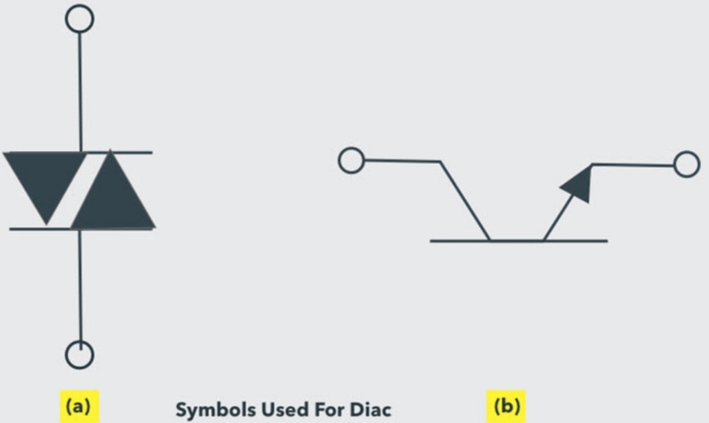 Diode AC Switch (DIAC) Symbol 