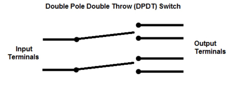 Double-pole, double-throw (DPDT) switch 