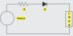 Power Diode