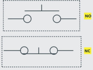 Push Button Switch Symbol