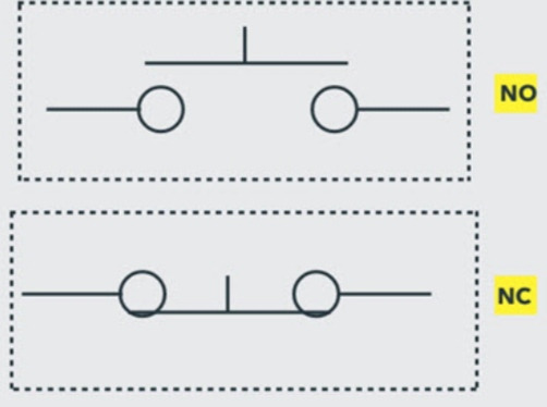 Push Button Switch Symbol