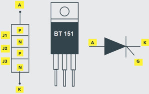 Silicon Controlled Rectifier (SCR) Symbol