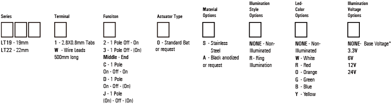 Anti vandal toggle switch