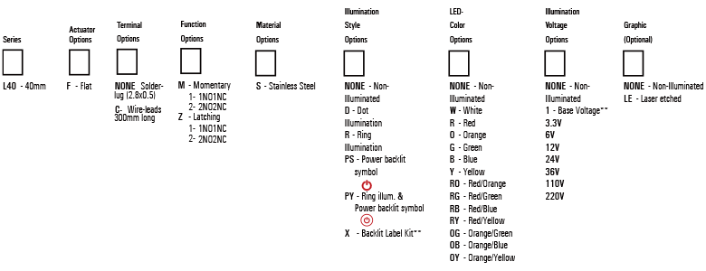 L40 Series Illuminated Anti-vandal Switch
