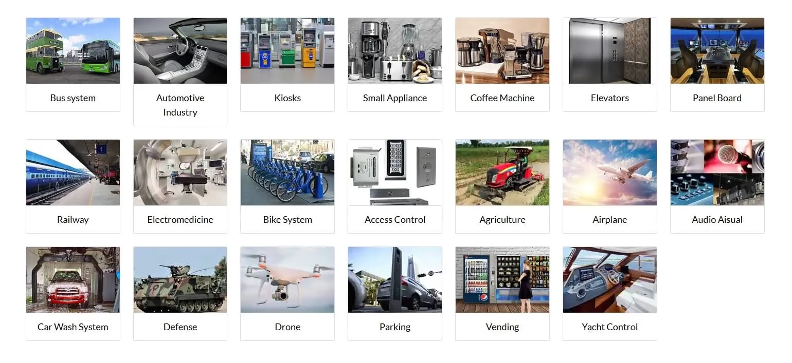 Industry-Specific Use Cases