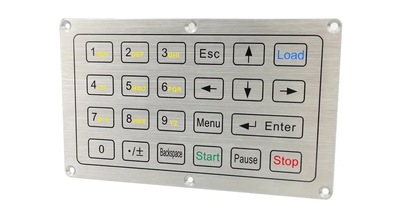 The Effectiveness of Wiegand Keypads in Access Control
