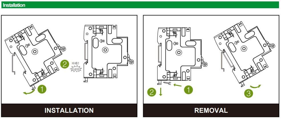 How Is a DC Circuit Breaker Properly Installed and Wired